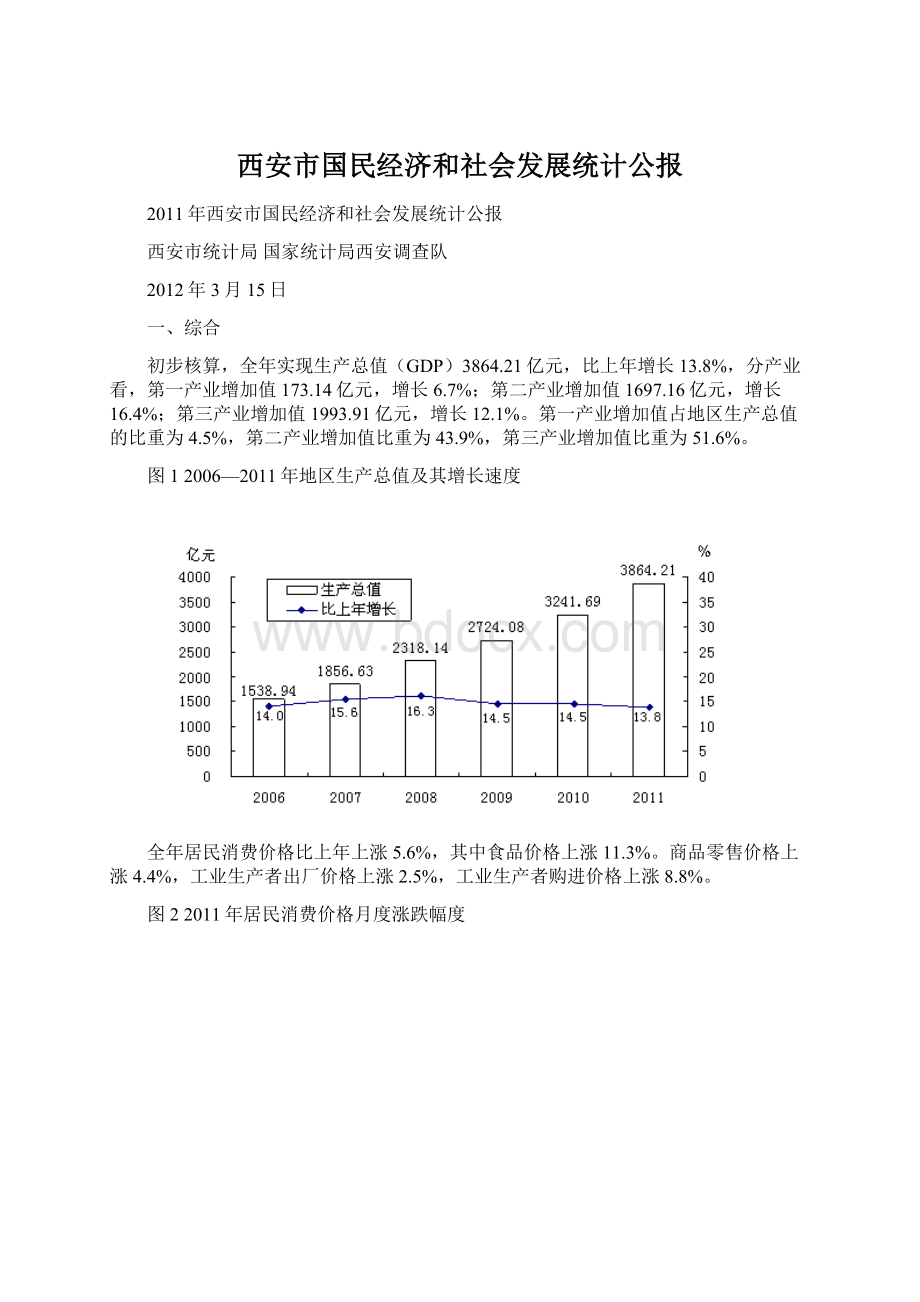 西安市国民经济和社会发展统计公报.docx_第1页