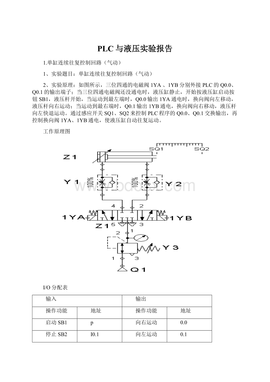 PLC与液压实验报告文档格式.docx_第1页