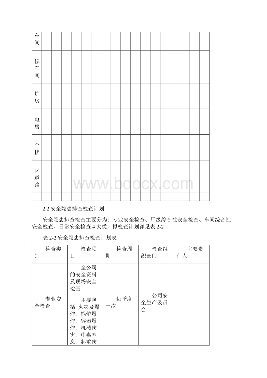 安全隐患排查计划及检查表.docx_第2页