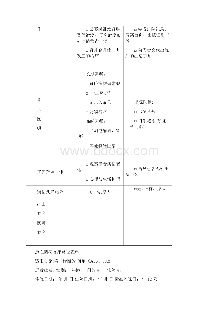 各科临床路径表单全集.docx_第3页