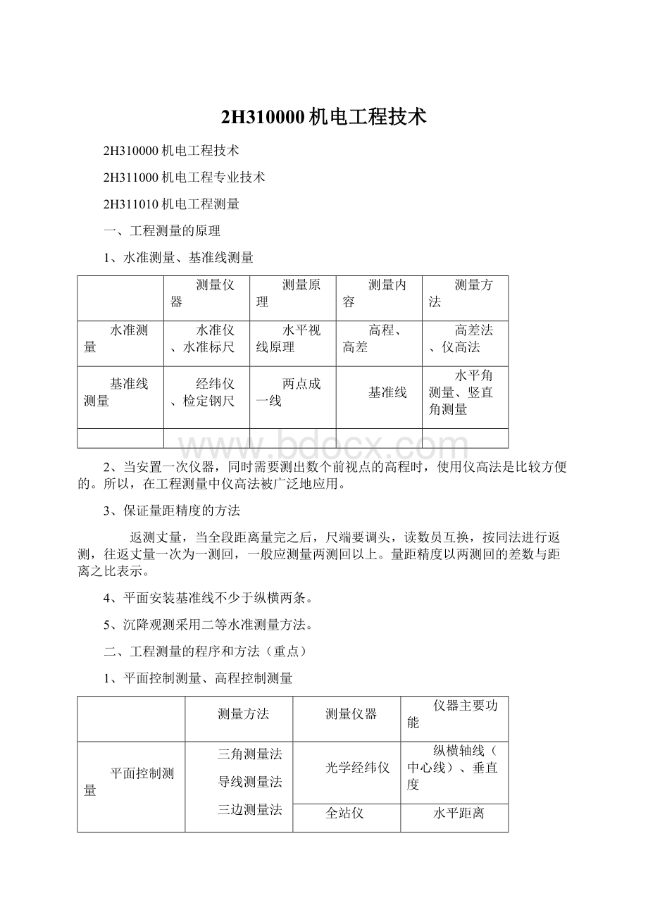 2H310000机电工程技术Word文档下载推荐.docx_第1页