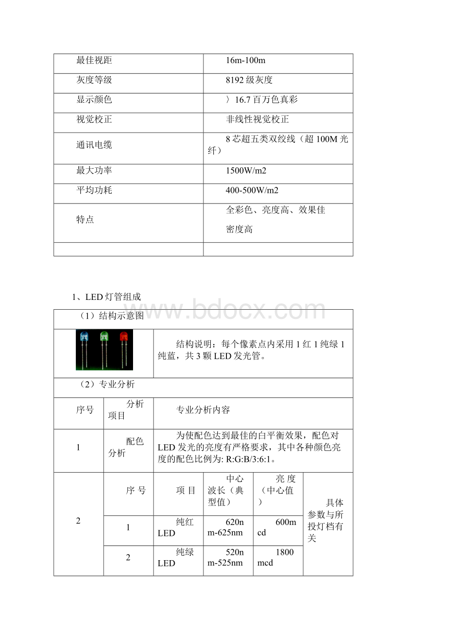 P16爱爱爱户外全彩屏方案1.docx_第2页