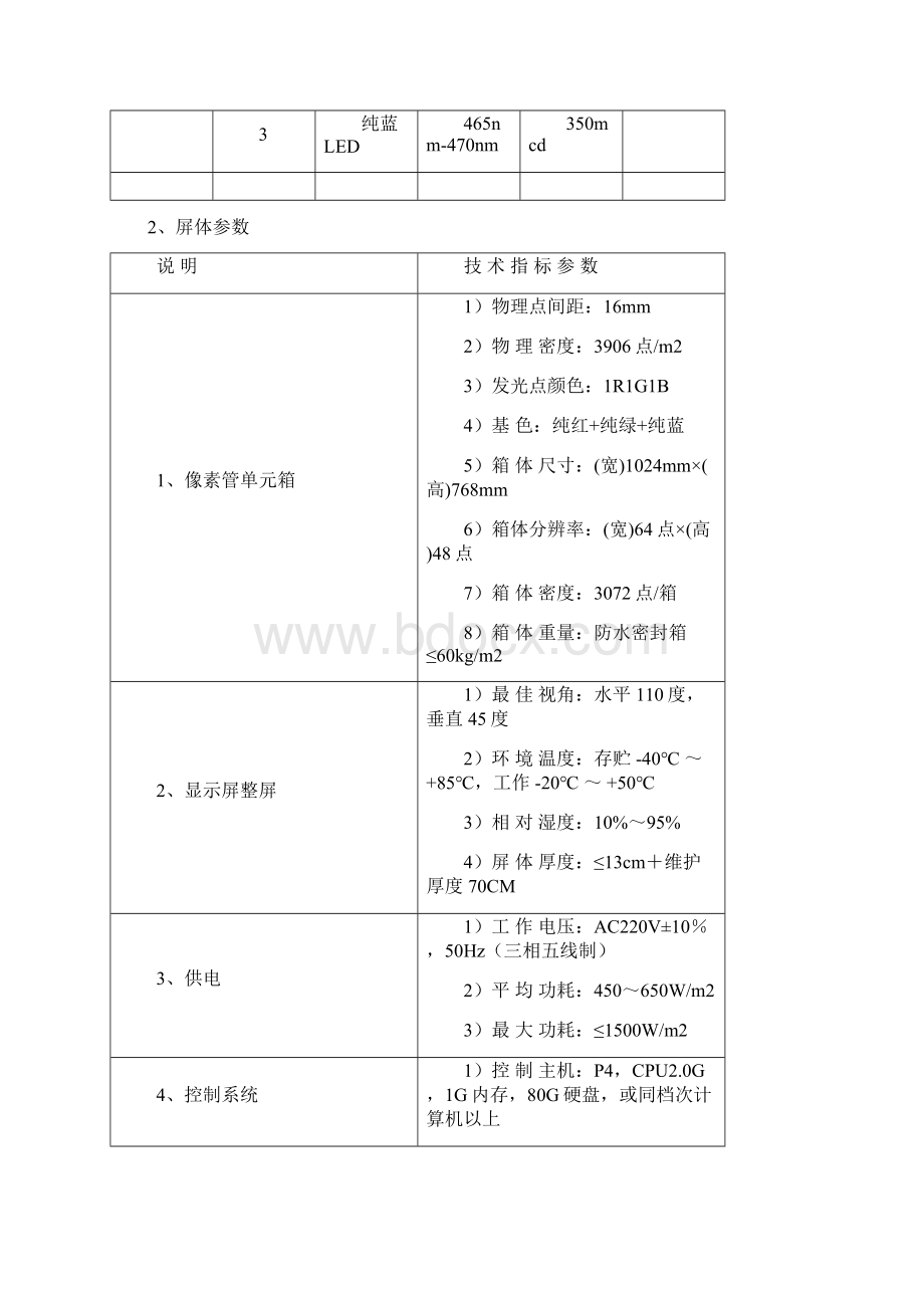 P16爱爱爱户外全彩屏方案1.docx_第3页