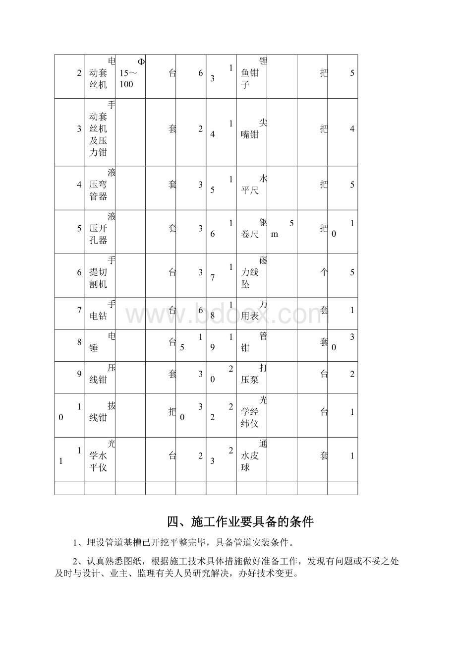 山西医科大学安装工程施工组织设计方案Word格式文档下载.docx_第2页