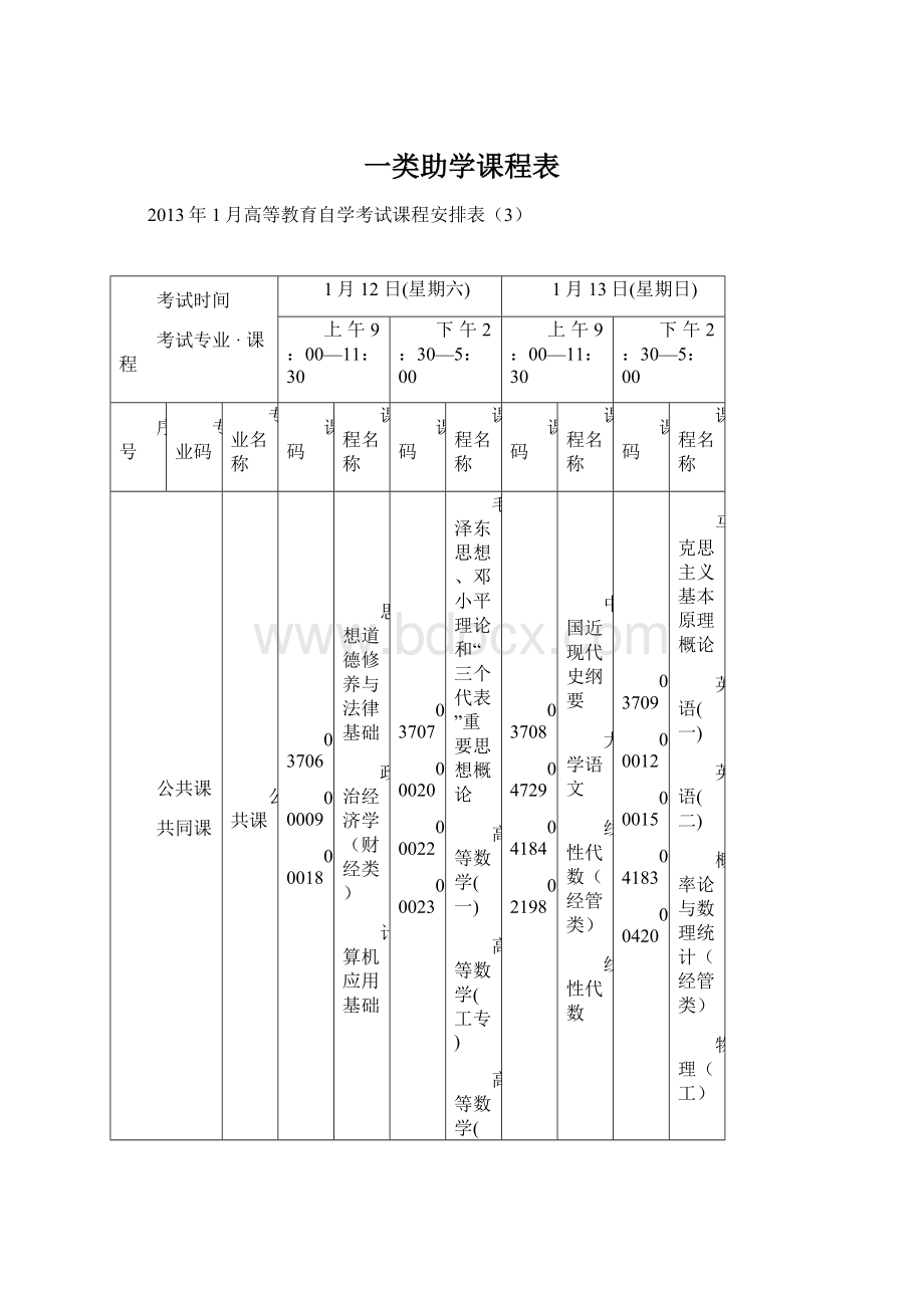 一类助学课程表Word格式.docx