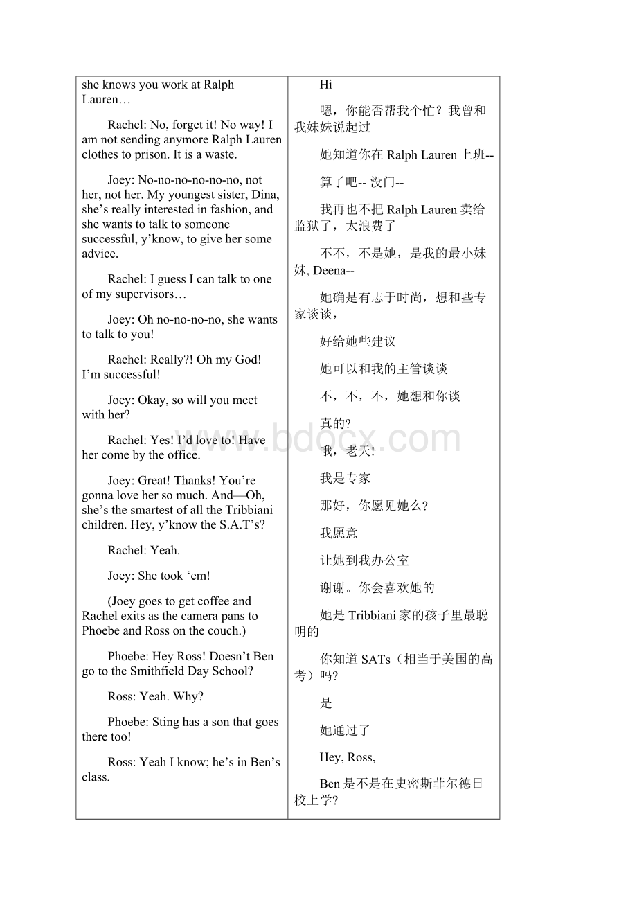 六人行中英对照810 The One With Monicas Boots.docx_第3页