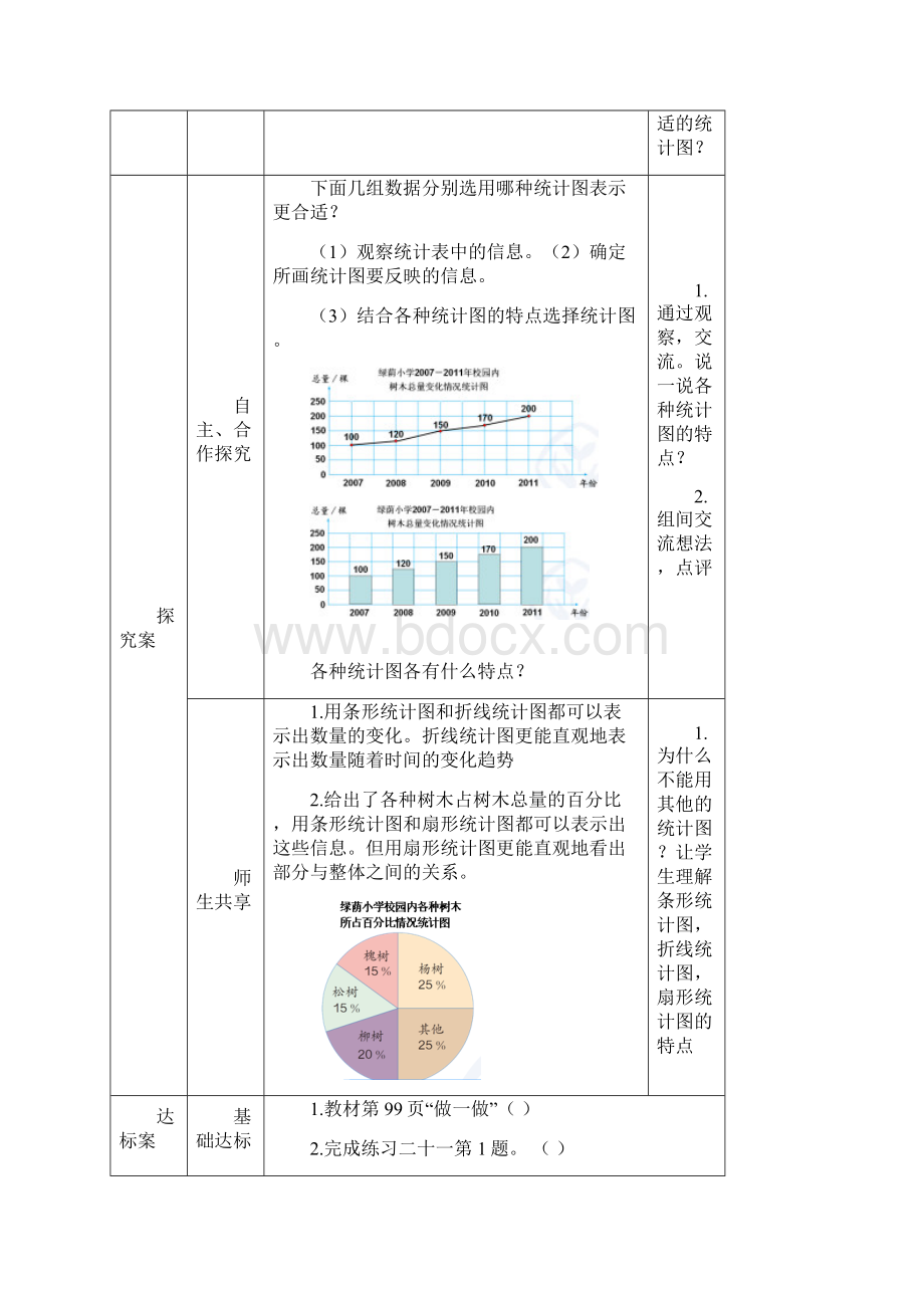 西青永丰小学导学案第十五周.docx_第2页