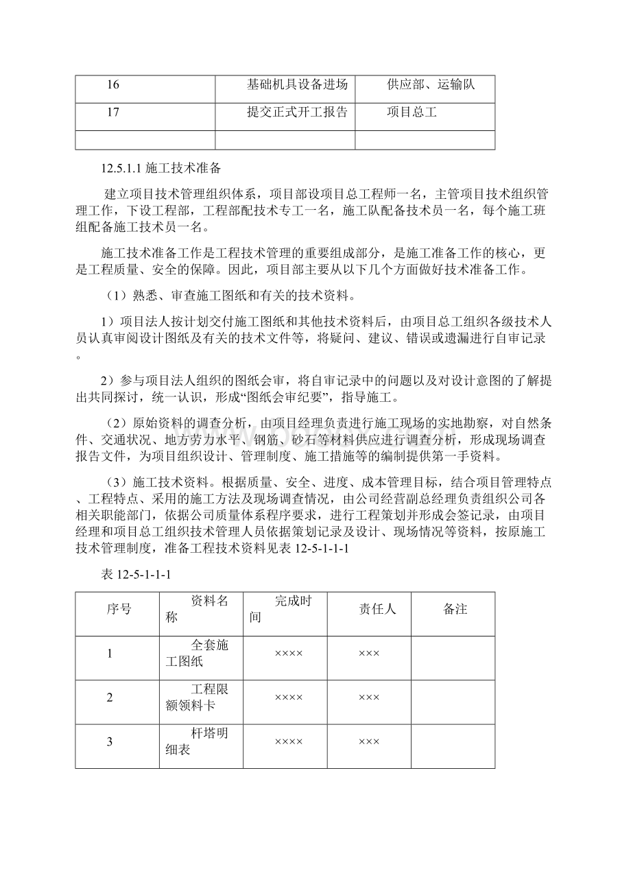 输电线路工程施工组织设计方案.docx_第2页