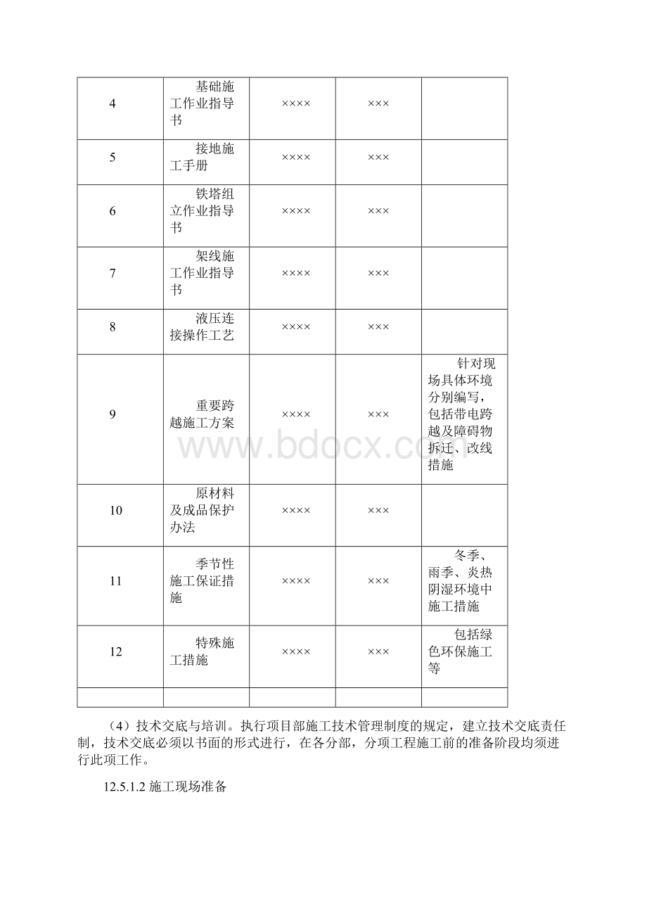 输电线路工程施工组织设计方案.docx_第3页