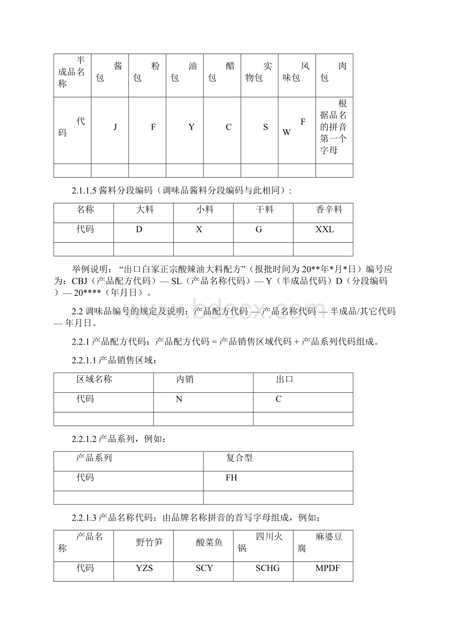 配方及工艺文件管理制度0909Word下载.docx_第3页