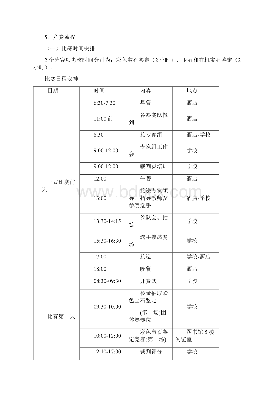 全国职业院校技能大赛.docx_第2页