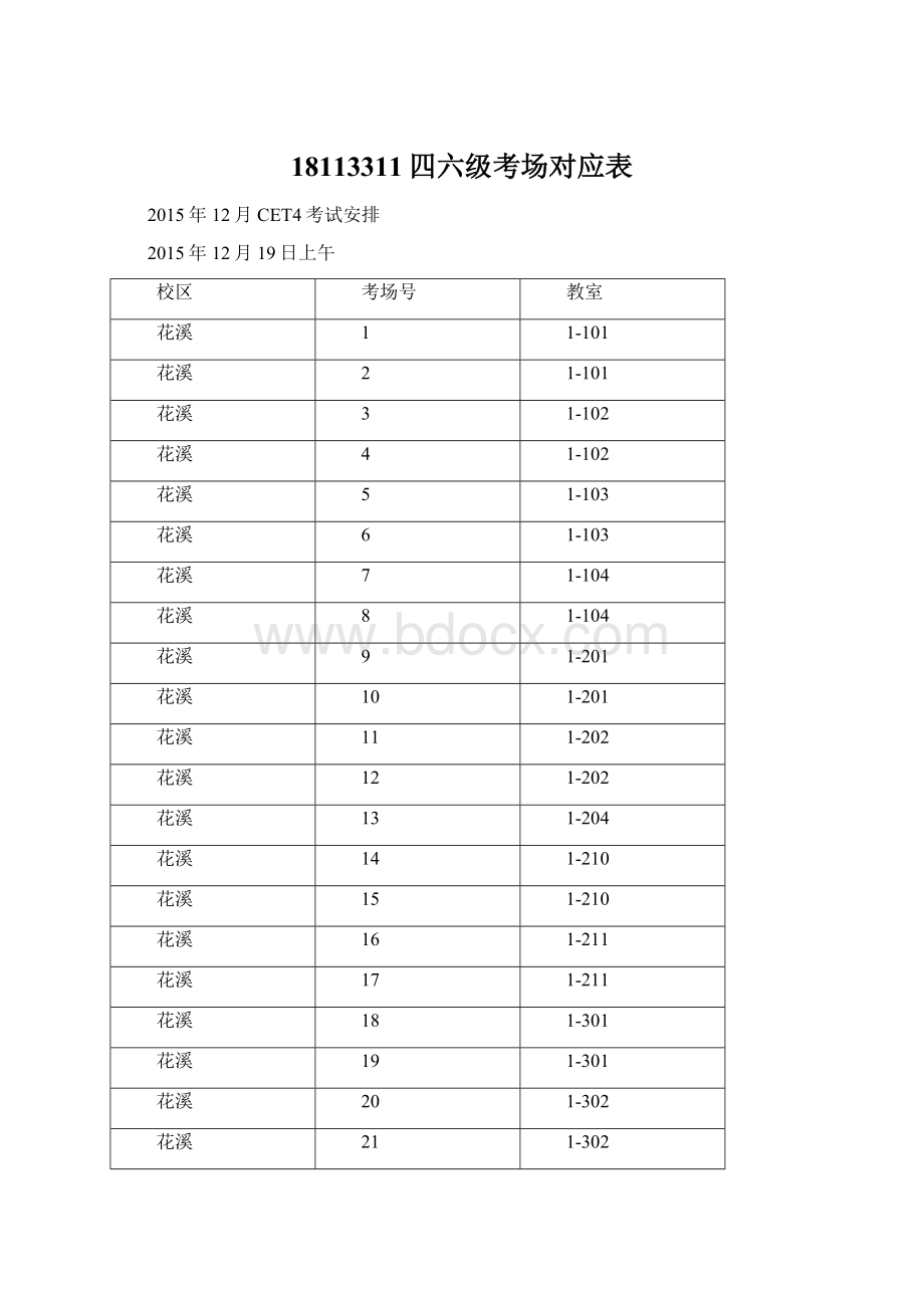 18113311四六级考场对应表.docx_第1页