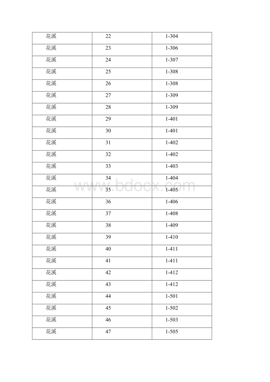 18113311四六级考场对应表.docx_第2页