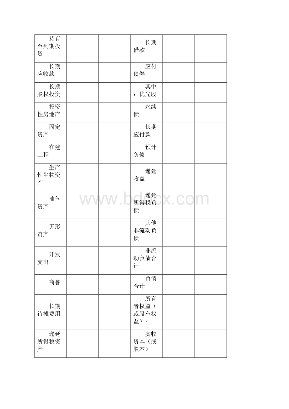 一般企业财务报表格式 适用于未执行新金融准则 新收入准则和新租赁准则的企业.docx_第3页