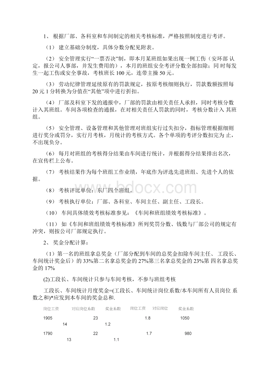 车间绩效考核及奖金分配方案试行.docx_第2页