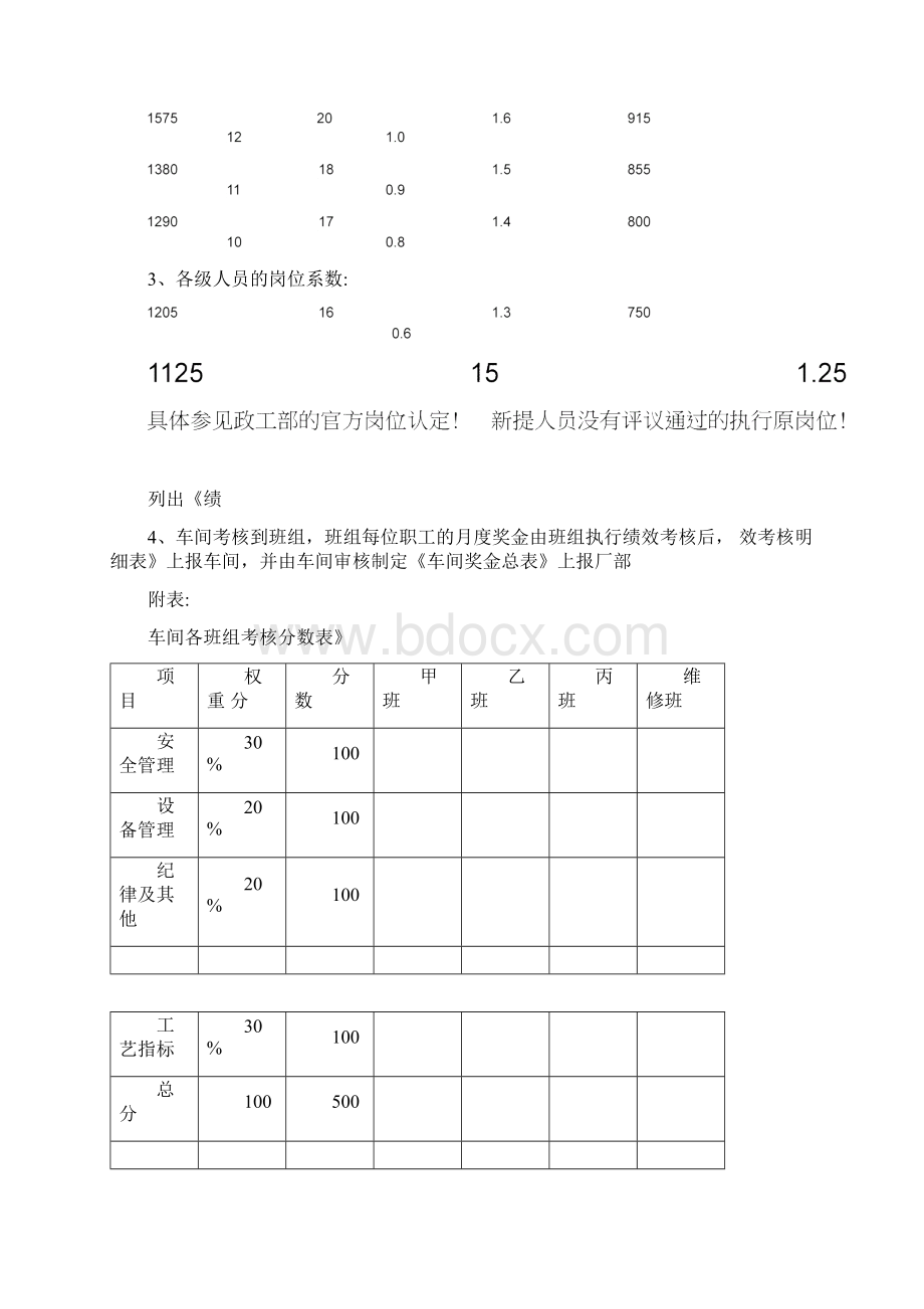 车间绩效考核及奖金分配方案试行.docx_第3页