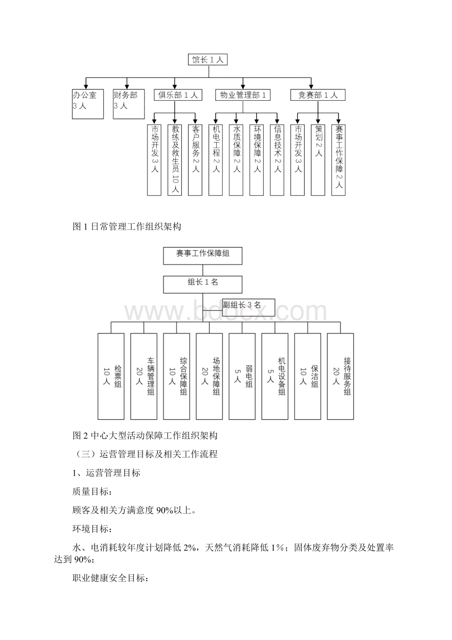 深圳湾体育中心游泳馆运营管理.docx_第3页