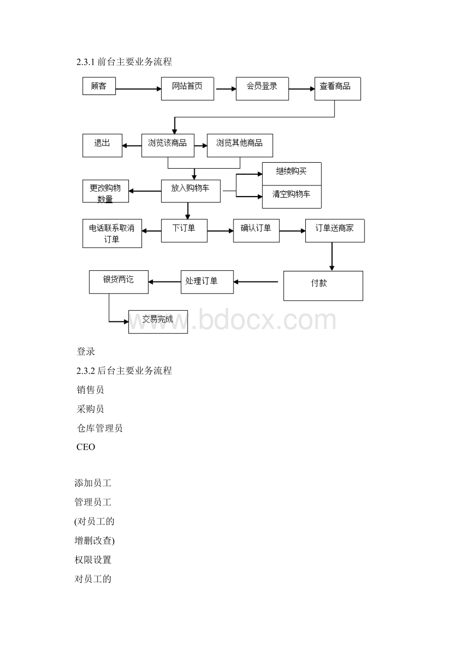 基于asp网上购物系统可行性报告Word格式文档下载.docx_第3页