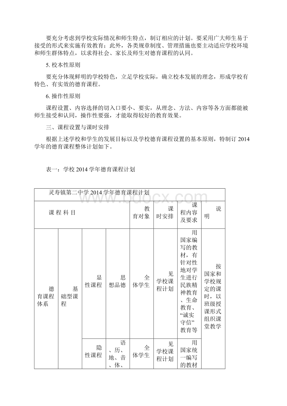 德育课程计划.docx_第2页