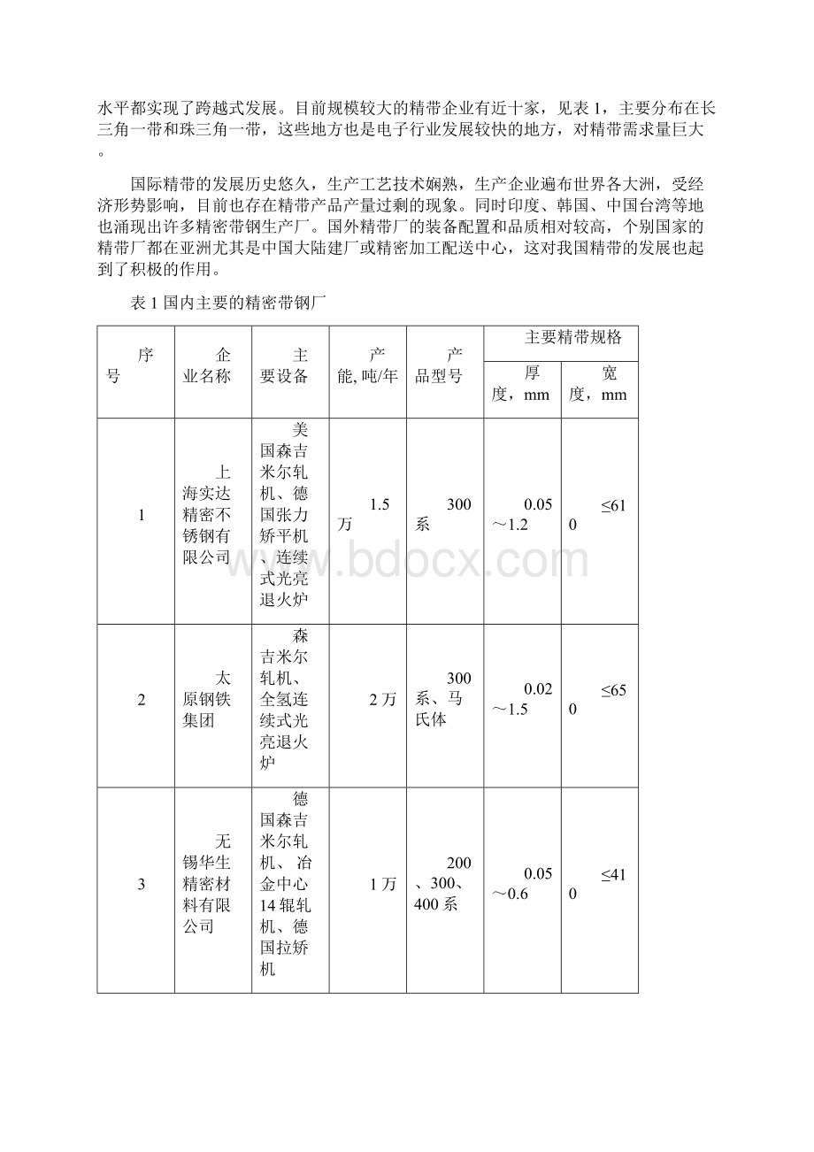 精密不锈钢钢带片实用标准.docx_第3页