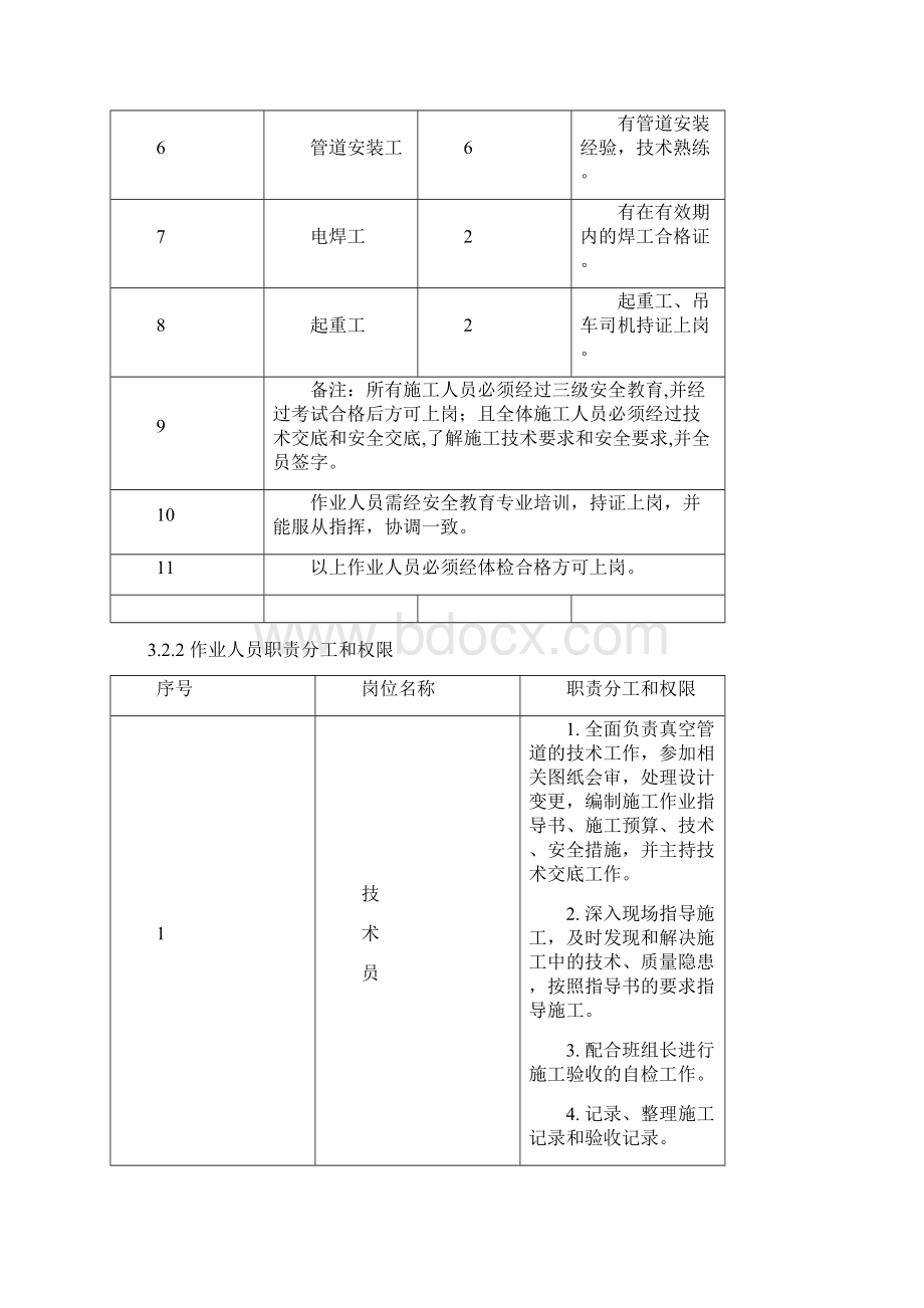 真空管道安装作业指导书要点.docx_第3页