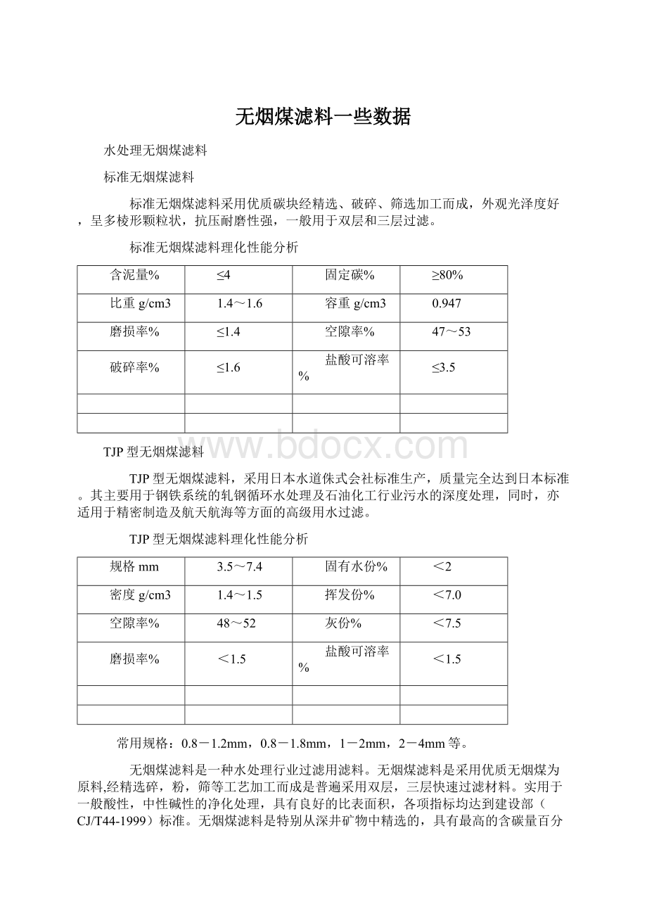 无烟煤滤料一些数据.docx_第1页