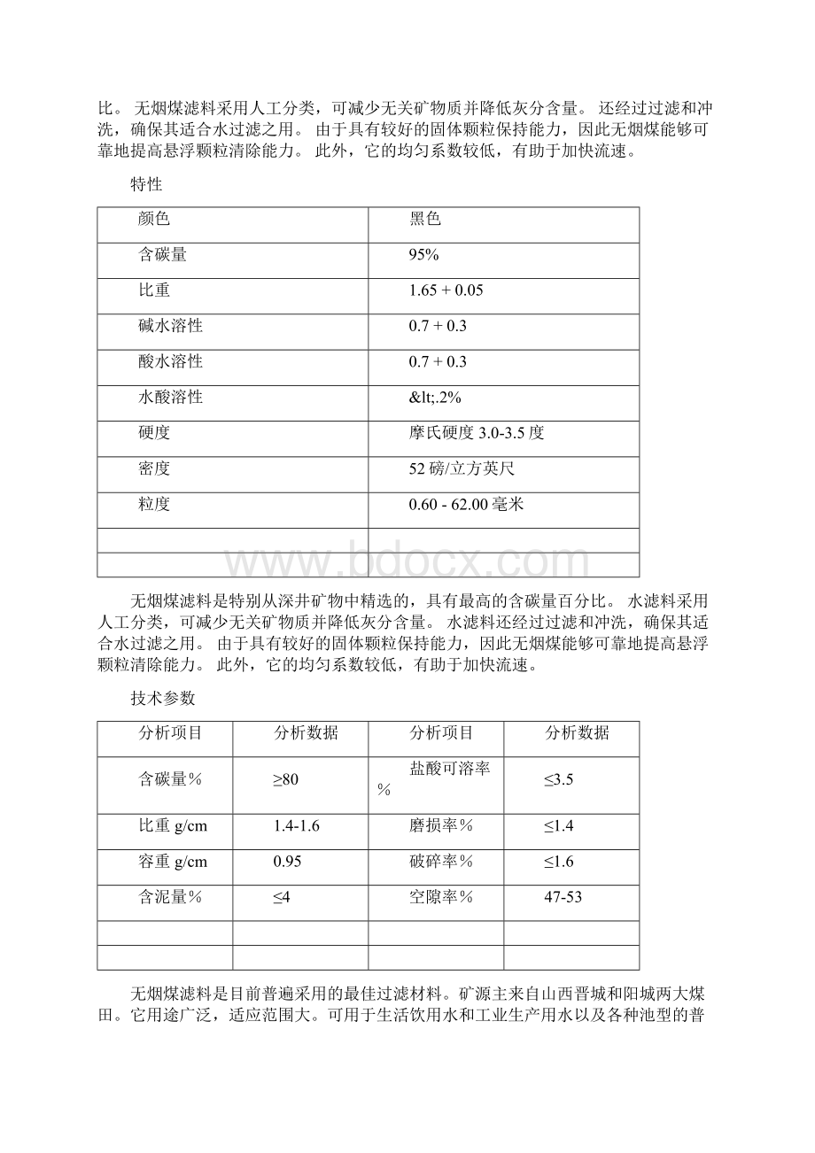 无烟煤滤料一些数据.docx_第2页