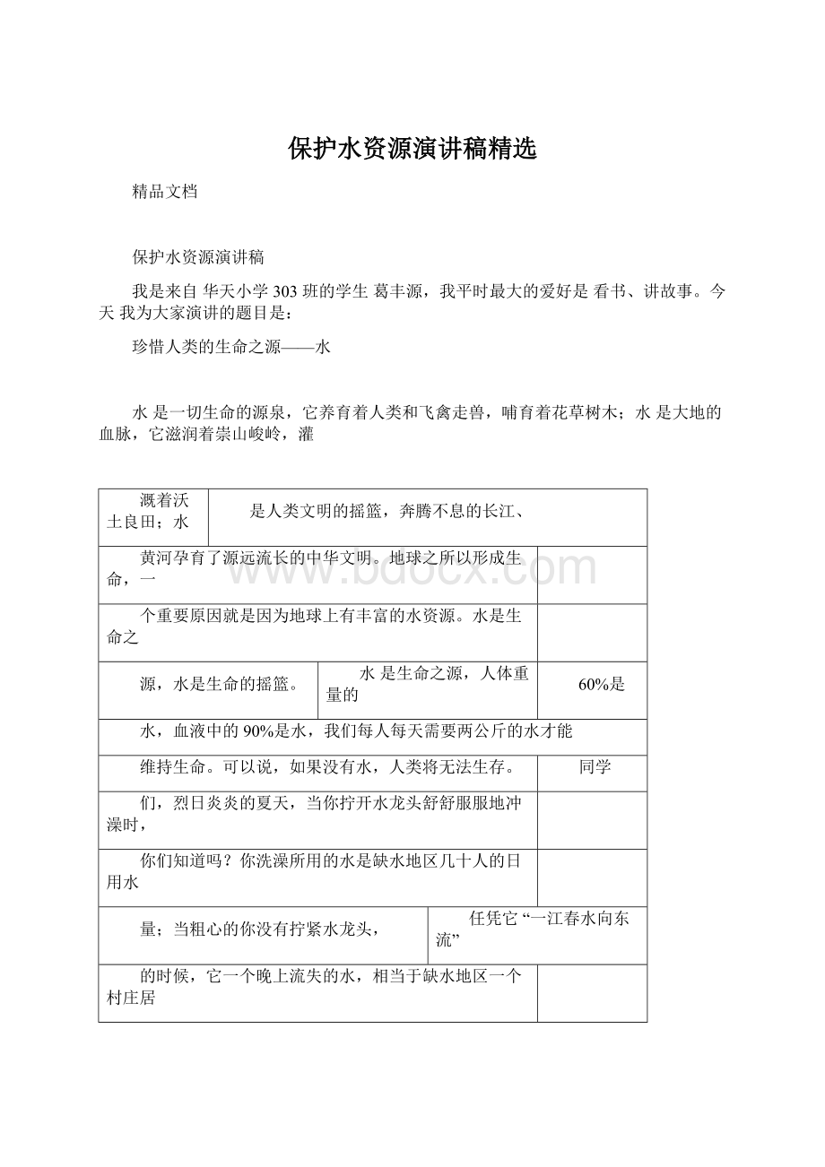 保护水资源演讲稿精选.docx