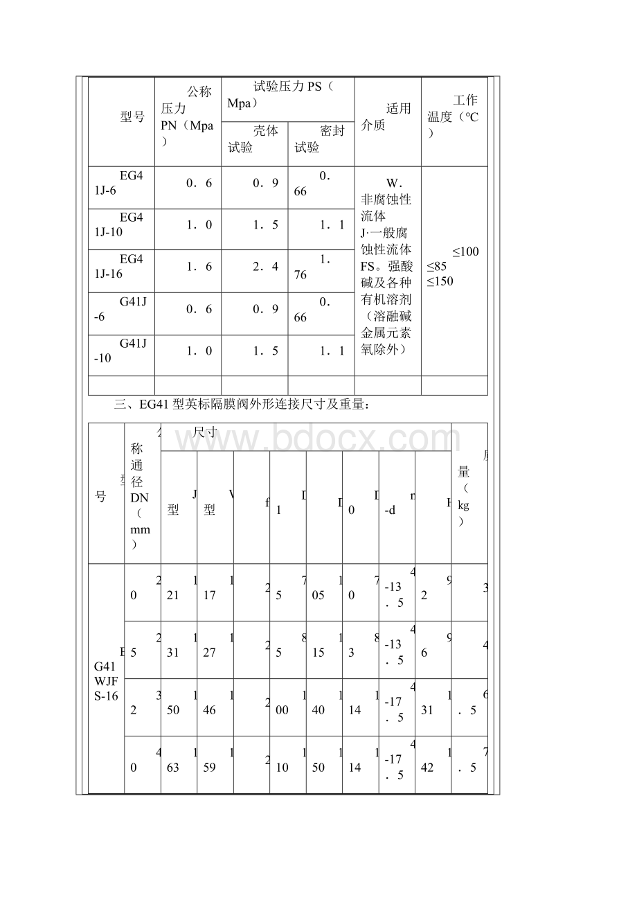 EG41型英标隔膜阀.docx_第2页