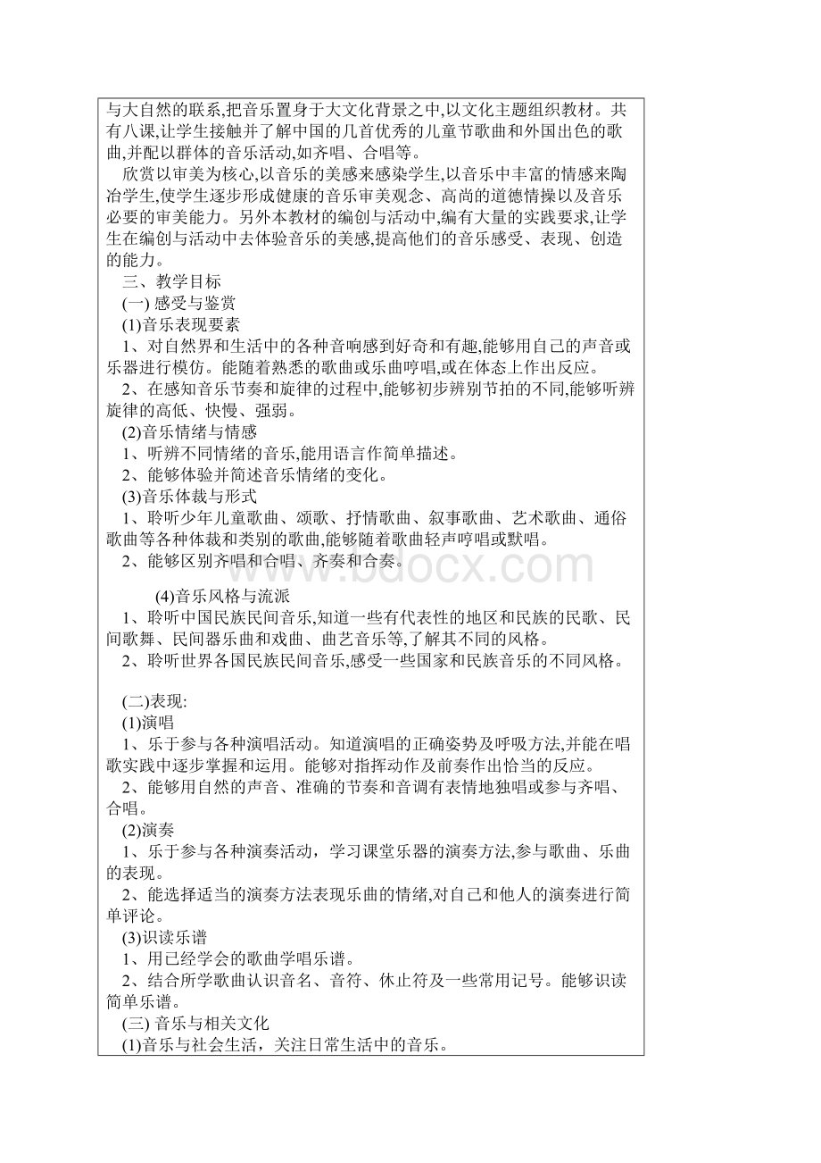 新人教版四年级下册音乐全册教案Word格式文档下载.docx_第2页