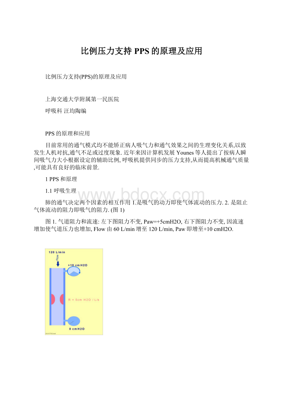 比例压力支持PPS的原理及应用.docx_第1页