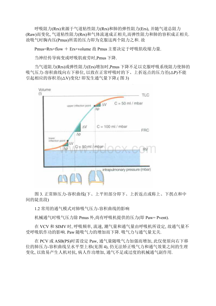 比例压力支持PPS的原理及应用.docx_第3页