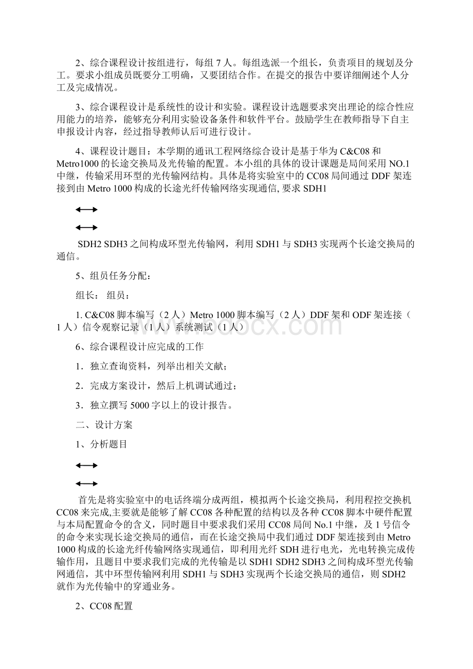重庆工商大学通信专业课程设计.docx_第2页