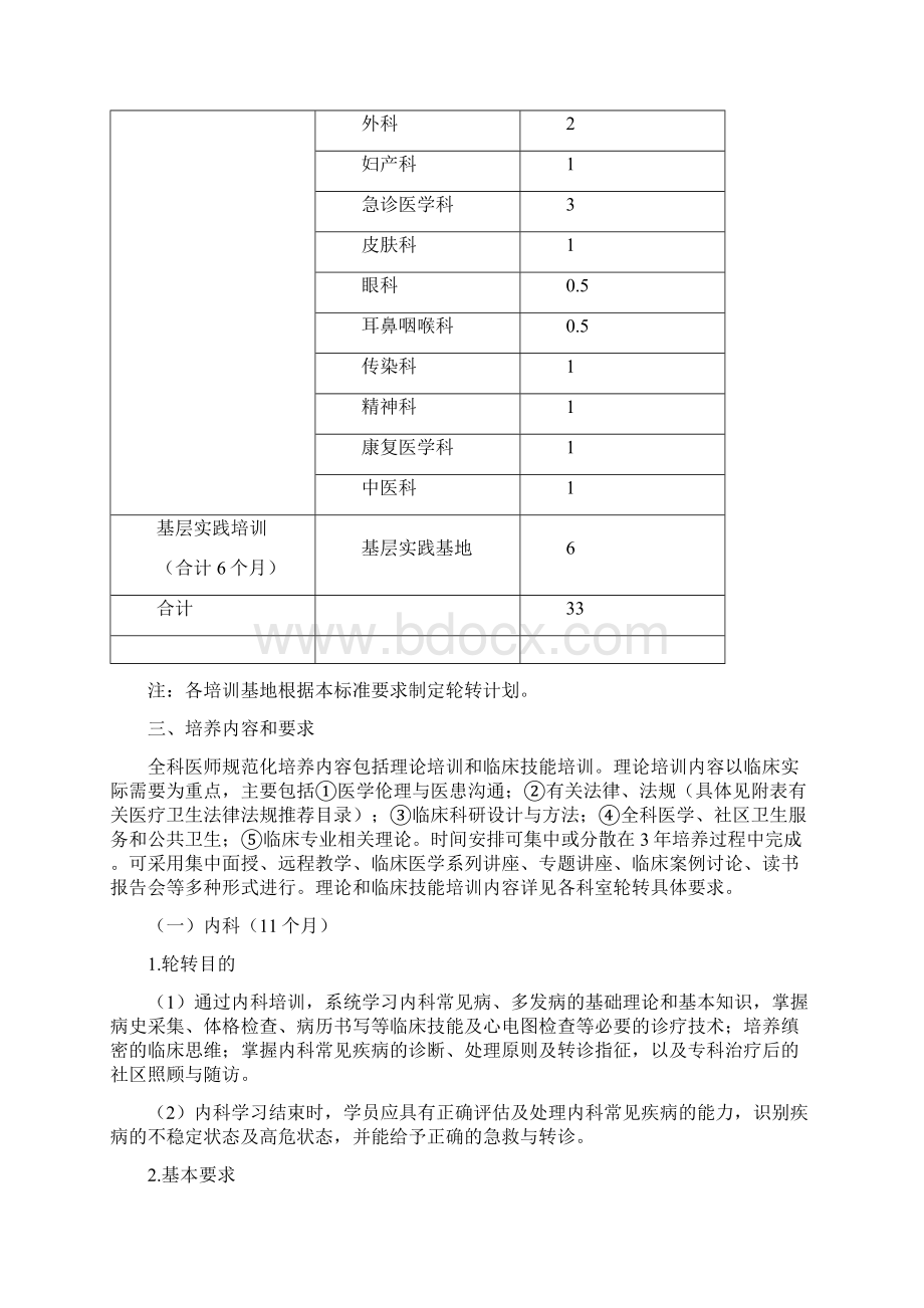 全科医学科培训细则.docx_第2页