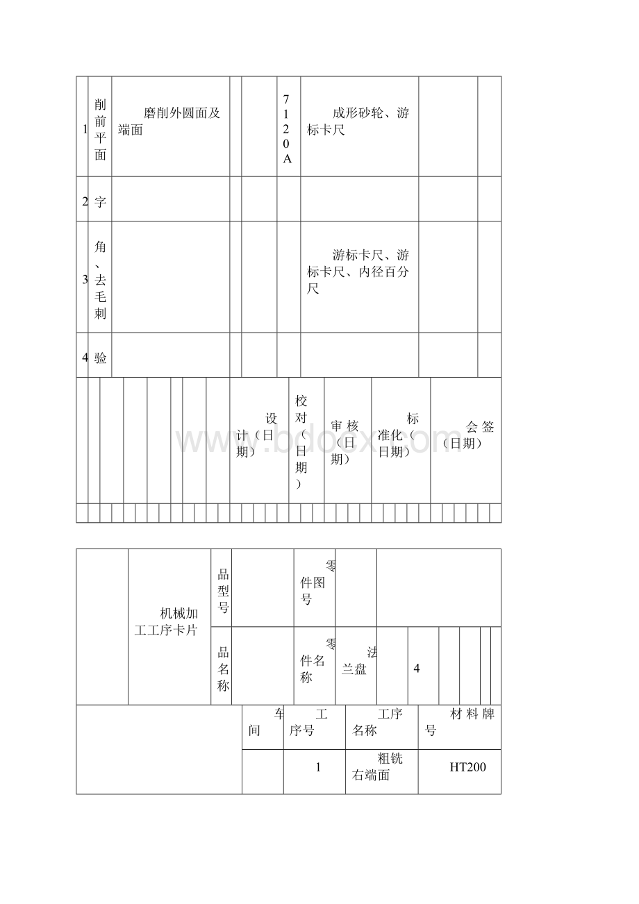 机械制造课程设计CA6140法兰盘831004机械加工实用工艺过程卡片及工序卡片Word格式.docx_第3页