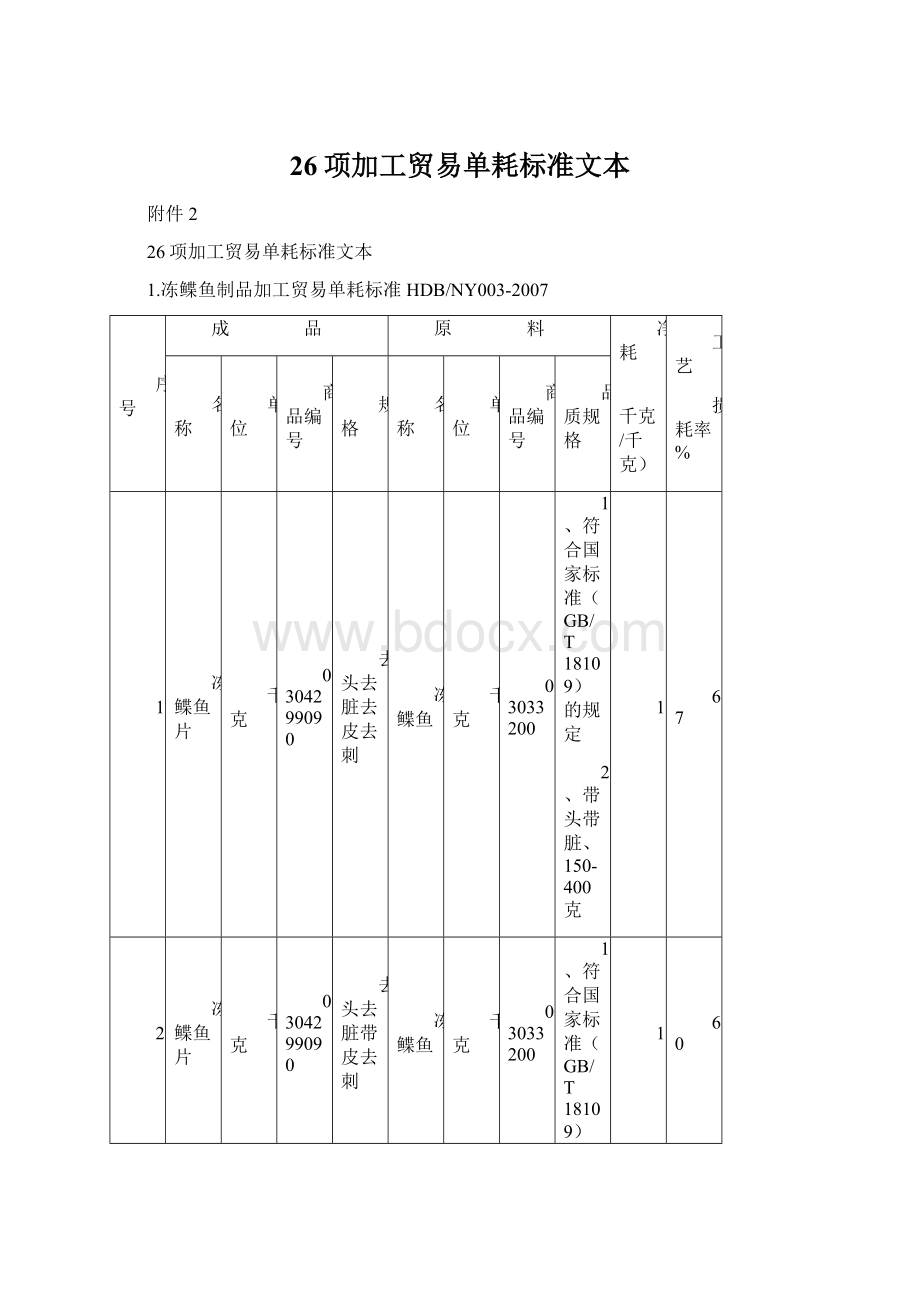 26项加工贸易单耗标准文本.docx