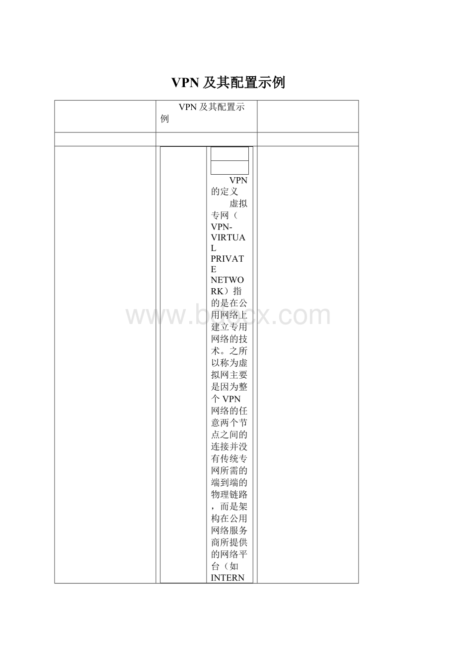 VPN及其配置示例.docx