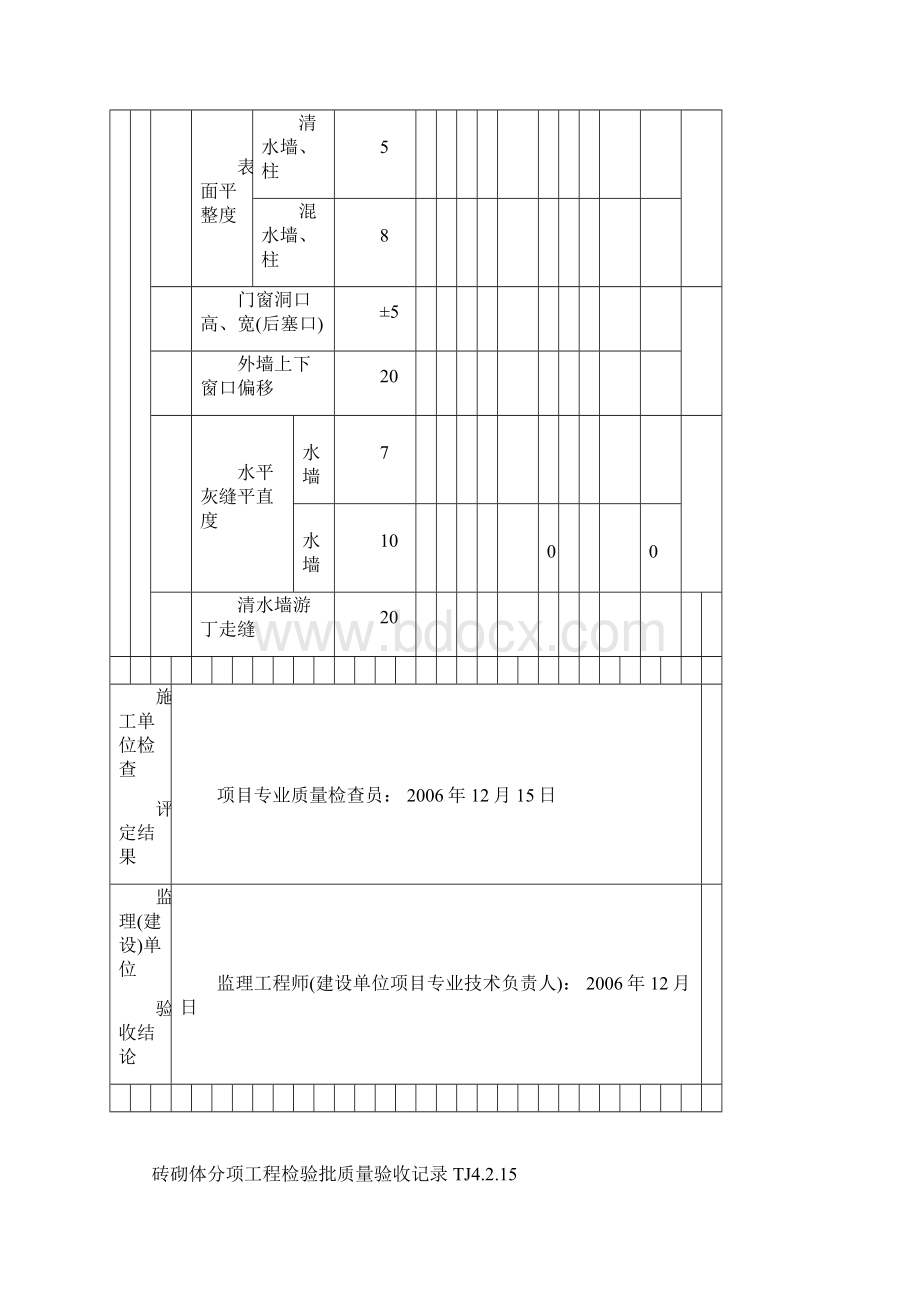 砖砌体分项工程检验批质量验收记录Word下载.docx_第3页