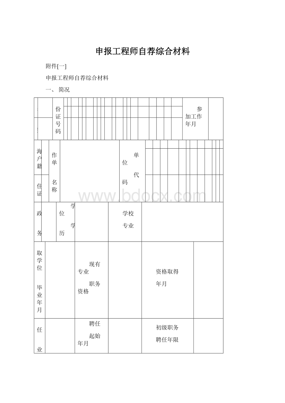 申报工程师自荐综合材料.docx