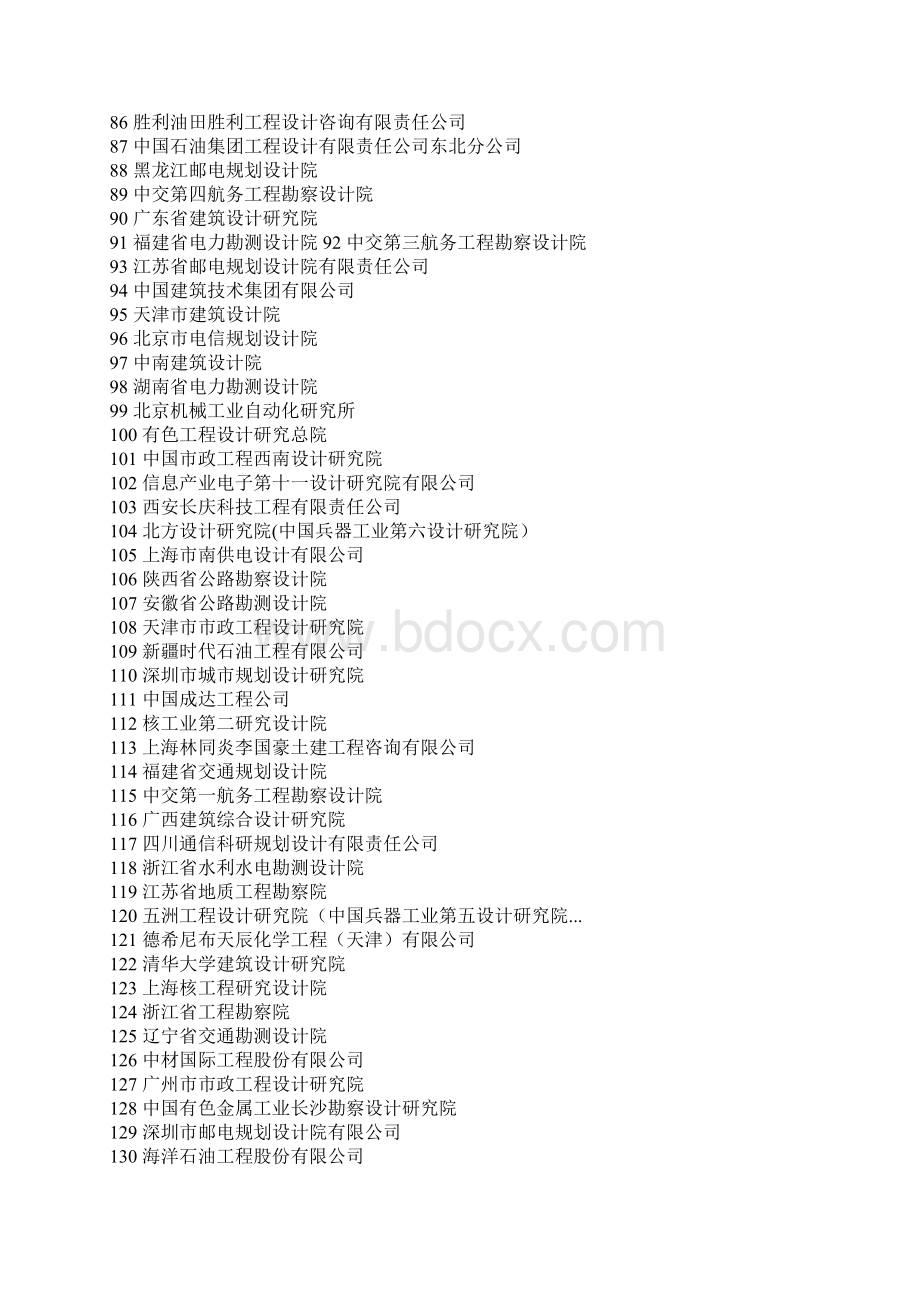 1上海现代建筑设计Word文档格式.docx_第3页