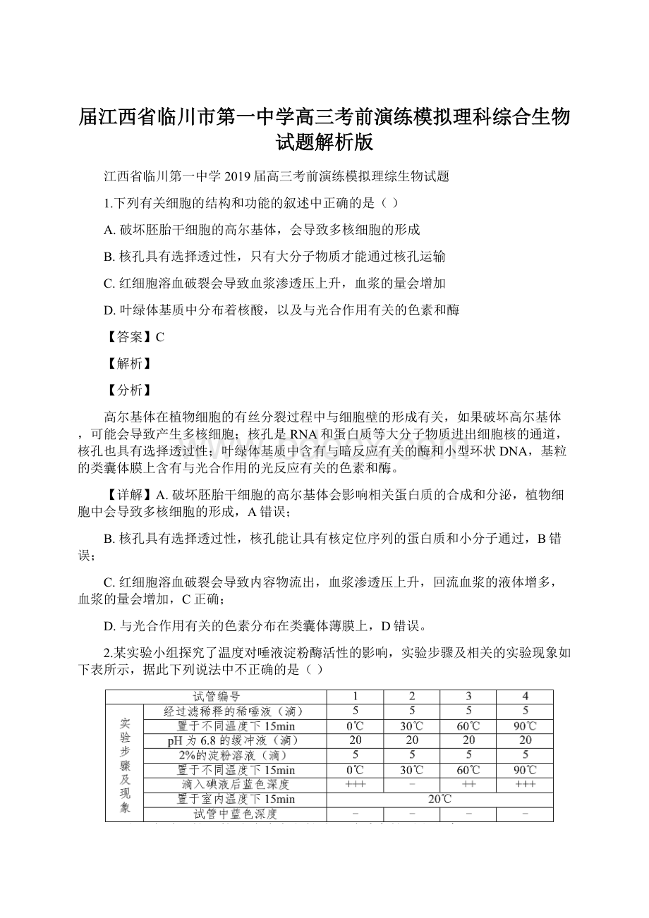 届江西省临川市第一中学高三考前演练模拟理科综合生物试题解析版Word文档格式.docx_第1页