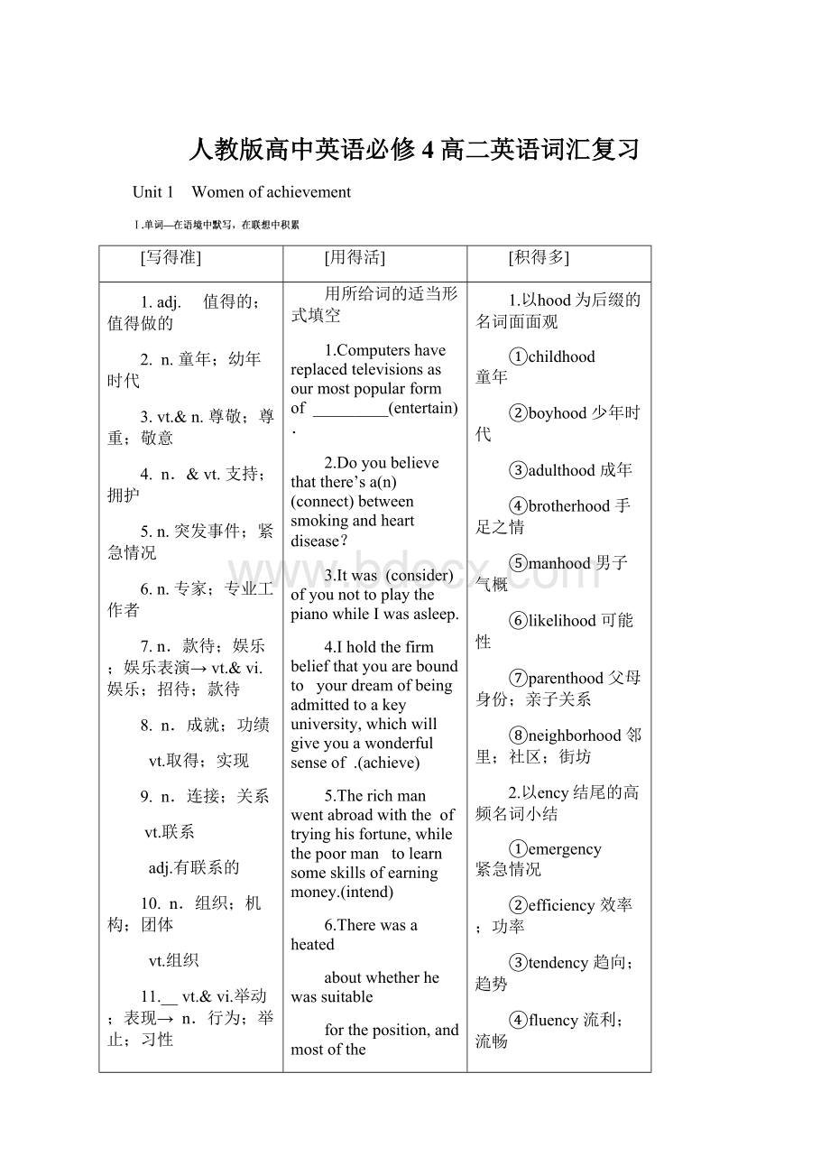 人教版高中英语必修4高二英语词汇复习Word文件下载.docx