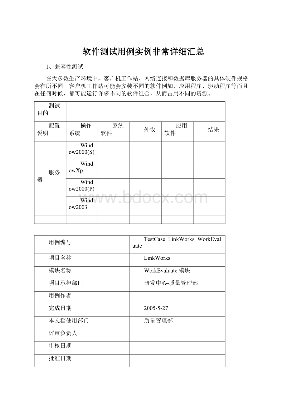 软件测试用例实例非常详细汇总Word格式.docx