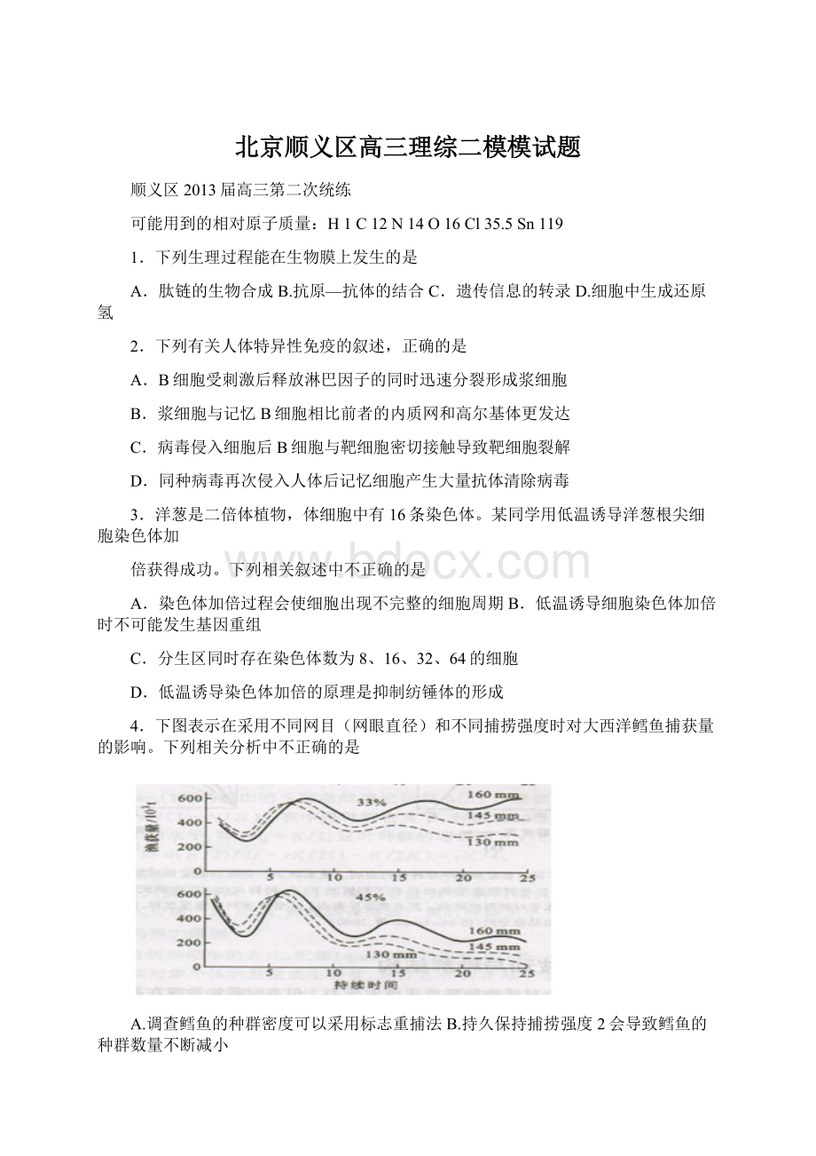 北京顺义区高三理综二模模试题.docx