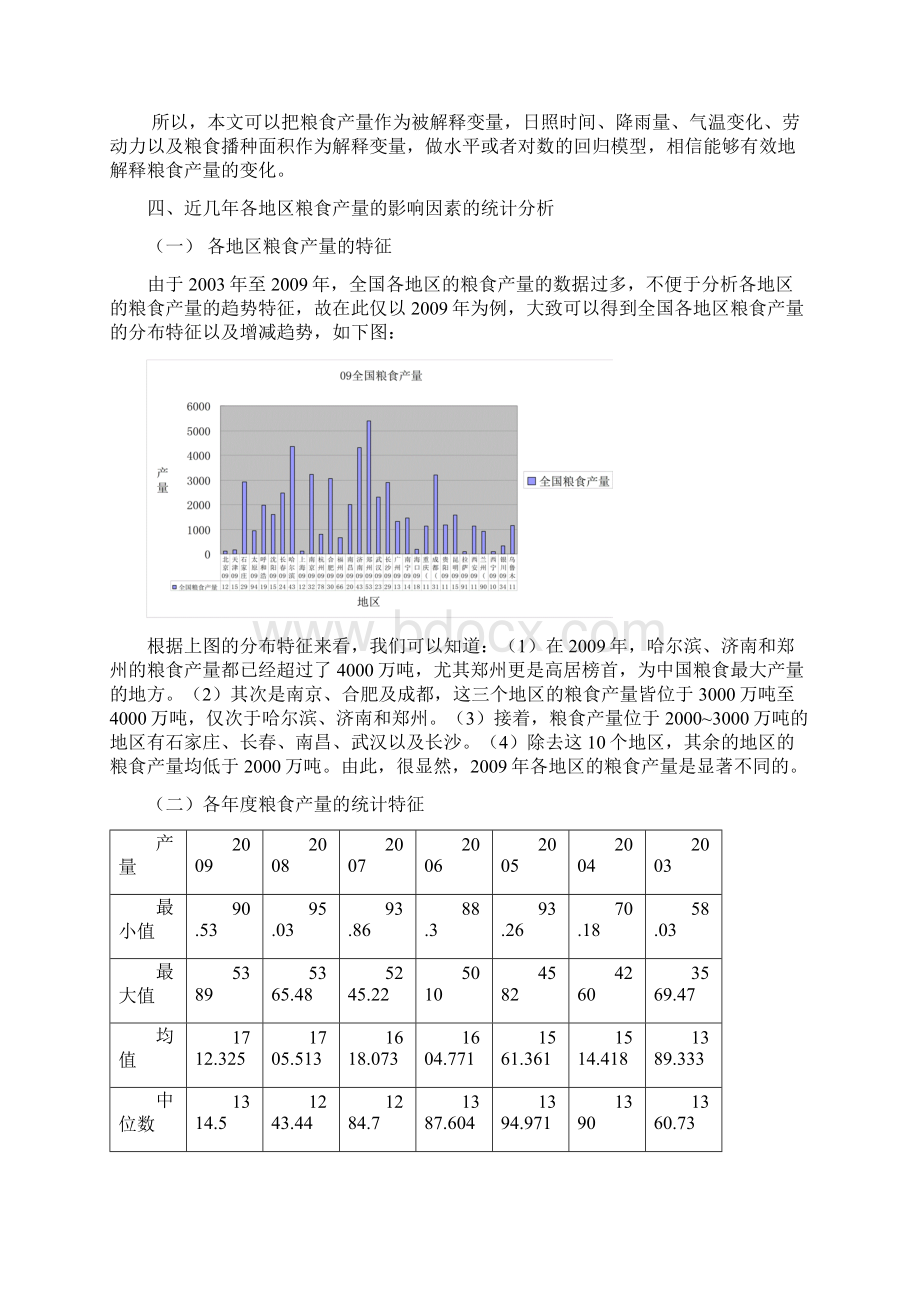 中国粮食产量的影响因素研究计量经济学论文Word下载.docx_第3页