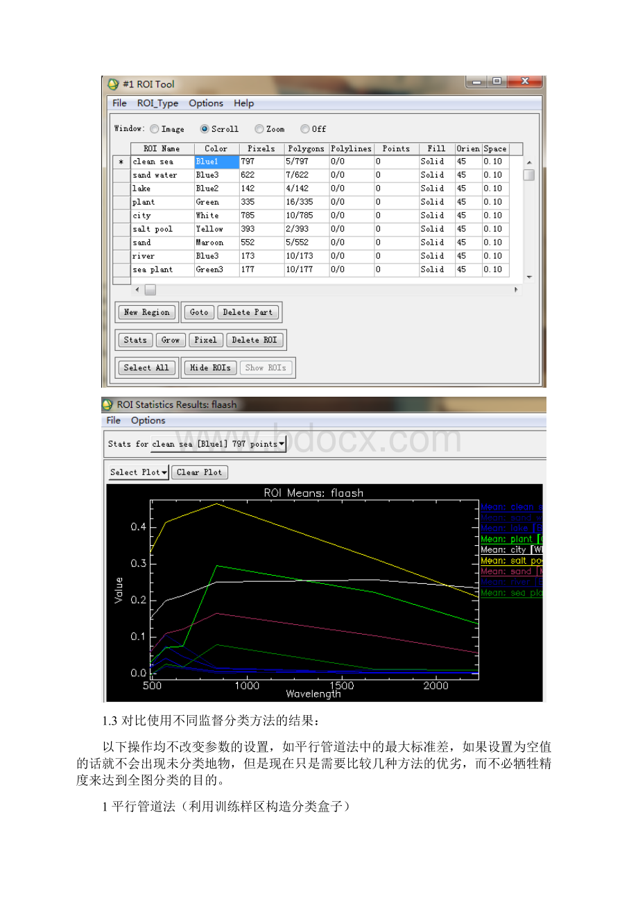 基于监督分类的ENVI遥感技术.docx_第3页