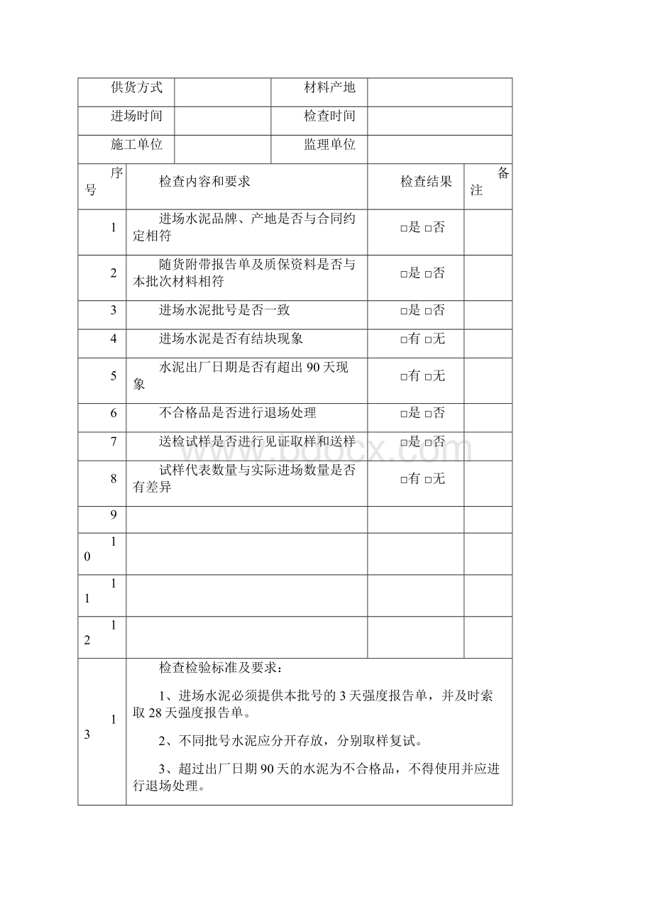 进场材料检验记录表Word文档格式.docx_第3页