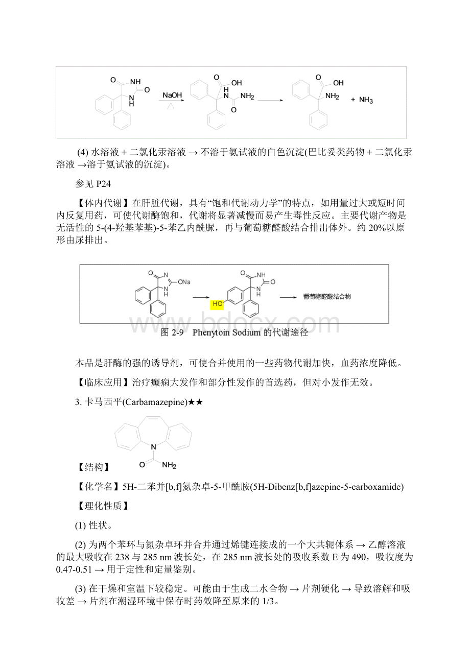 药物化学重点药物11个BWord格式.docx_第3页