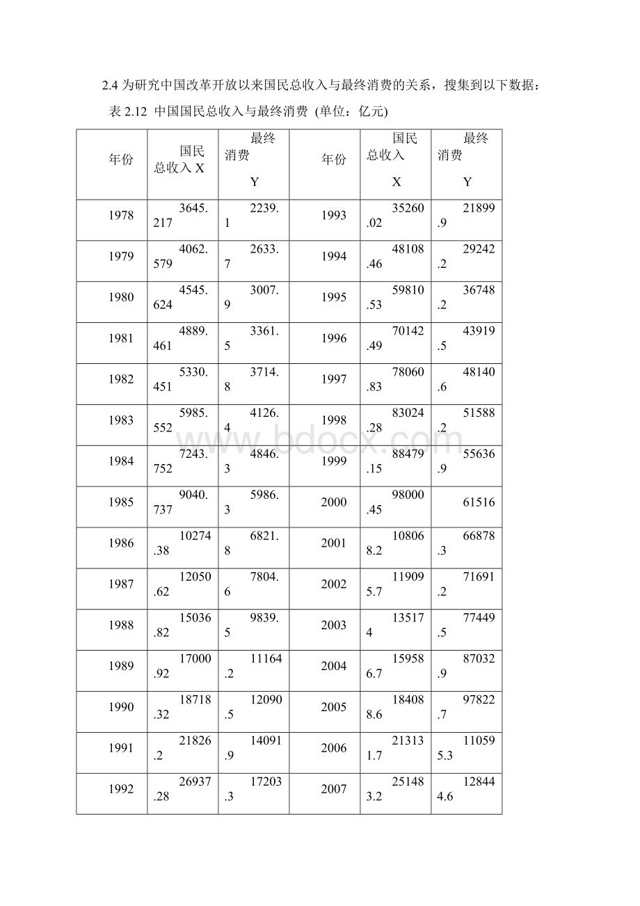 计量经济学庞浩第二版课后习题答案Word文档格式.docx_第3页