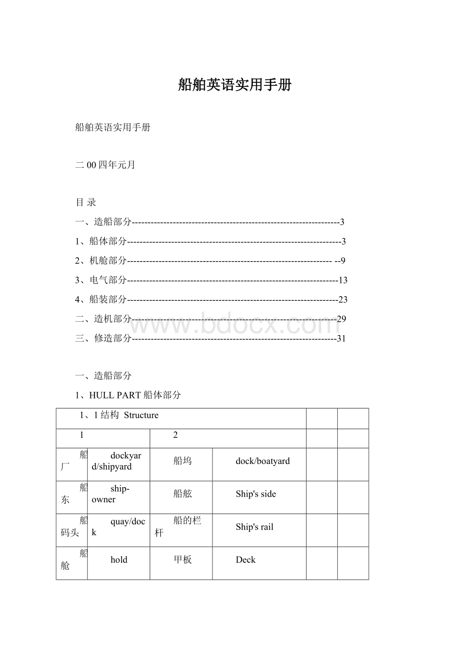 船舶英语实用手册.docx_第1页